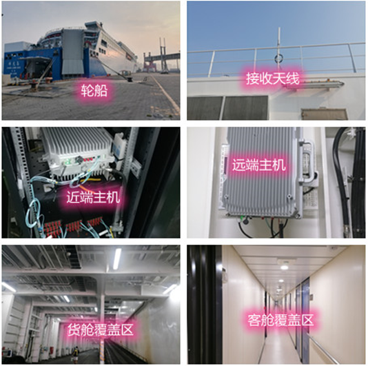  盖州海上游轮轮船渔船覆盖案例